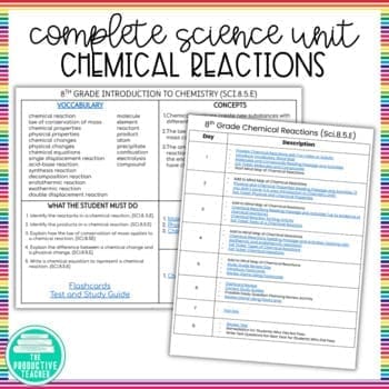 chemical reactions science unit