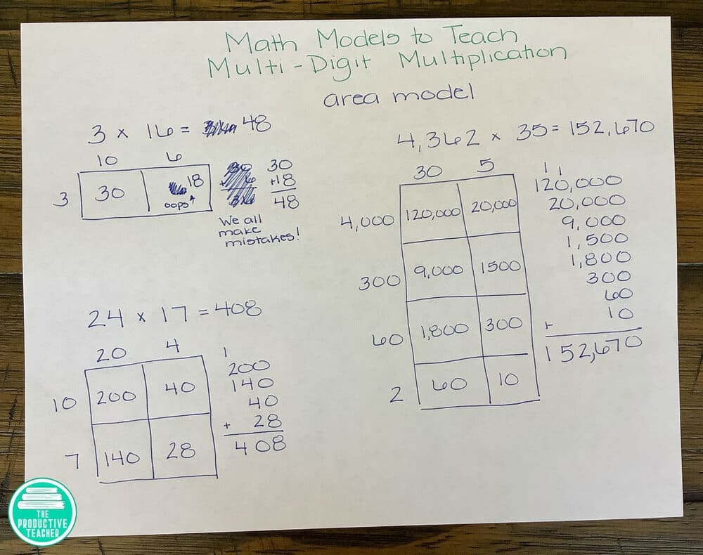 multiplication the easy way area models