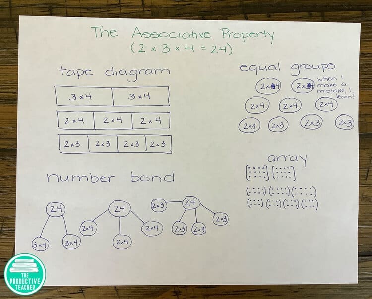 multiplication the easy way the associative property
