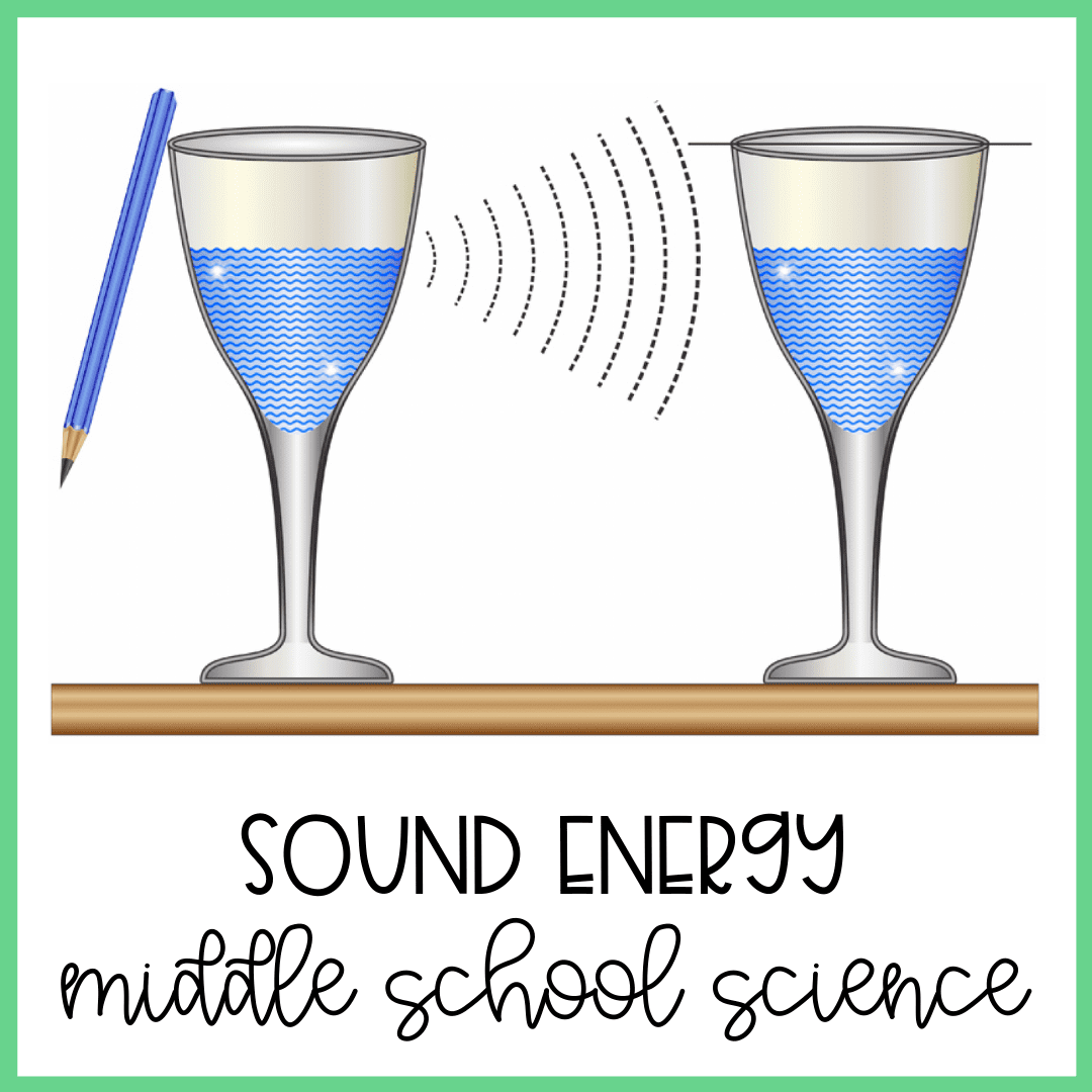 sound energy blog post