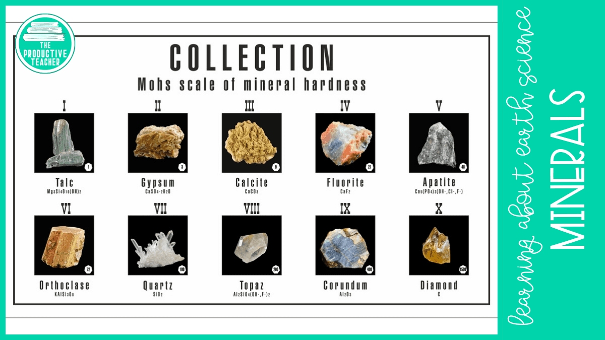 Mohs hardness scale of minerals