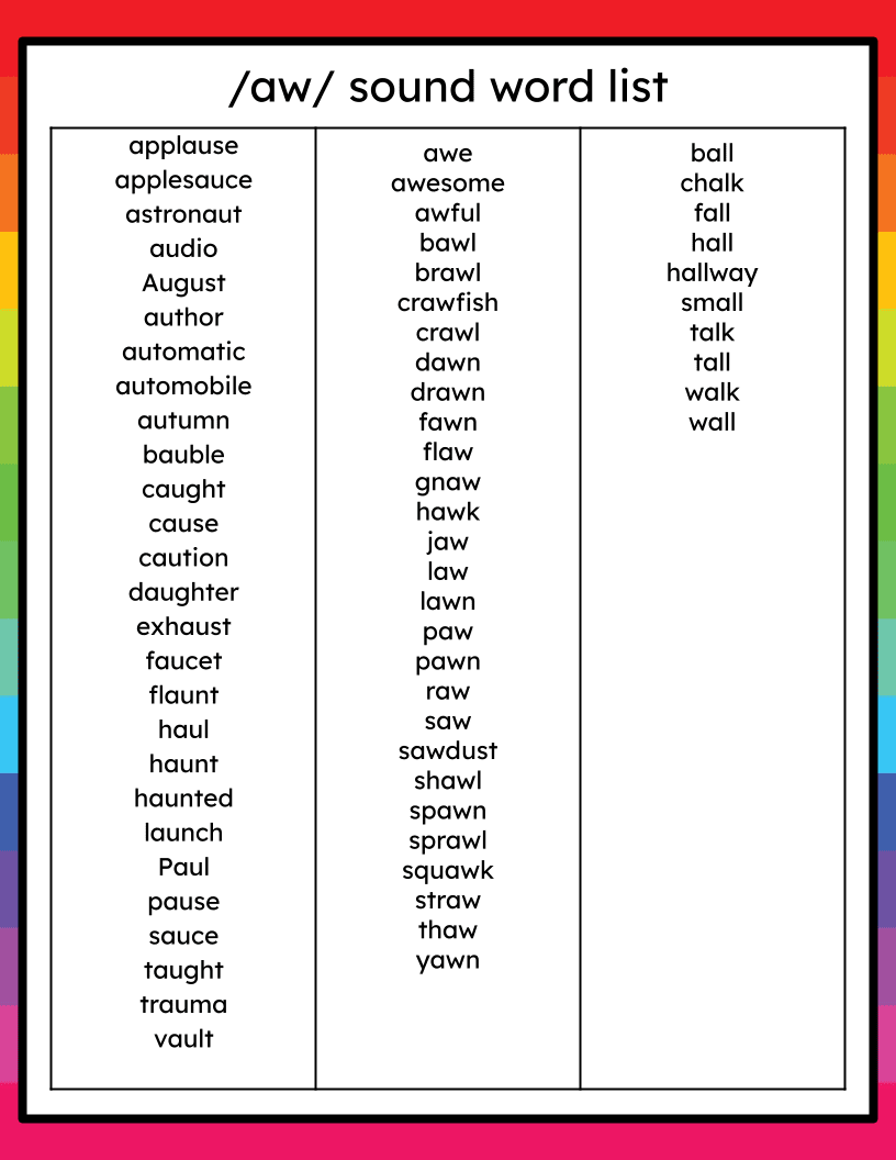 Teaching the /AW/ Sound and a Free Word List - The Productive Teacher