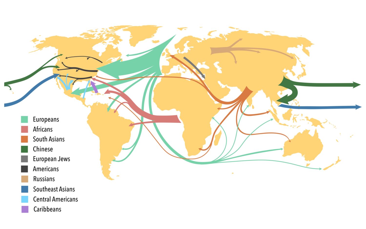 global migration map