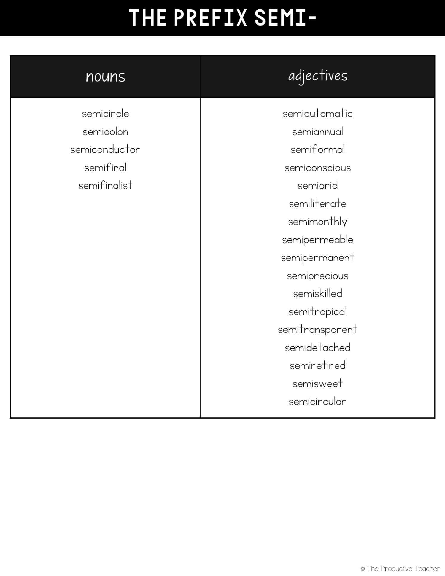 the prefix semi word list