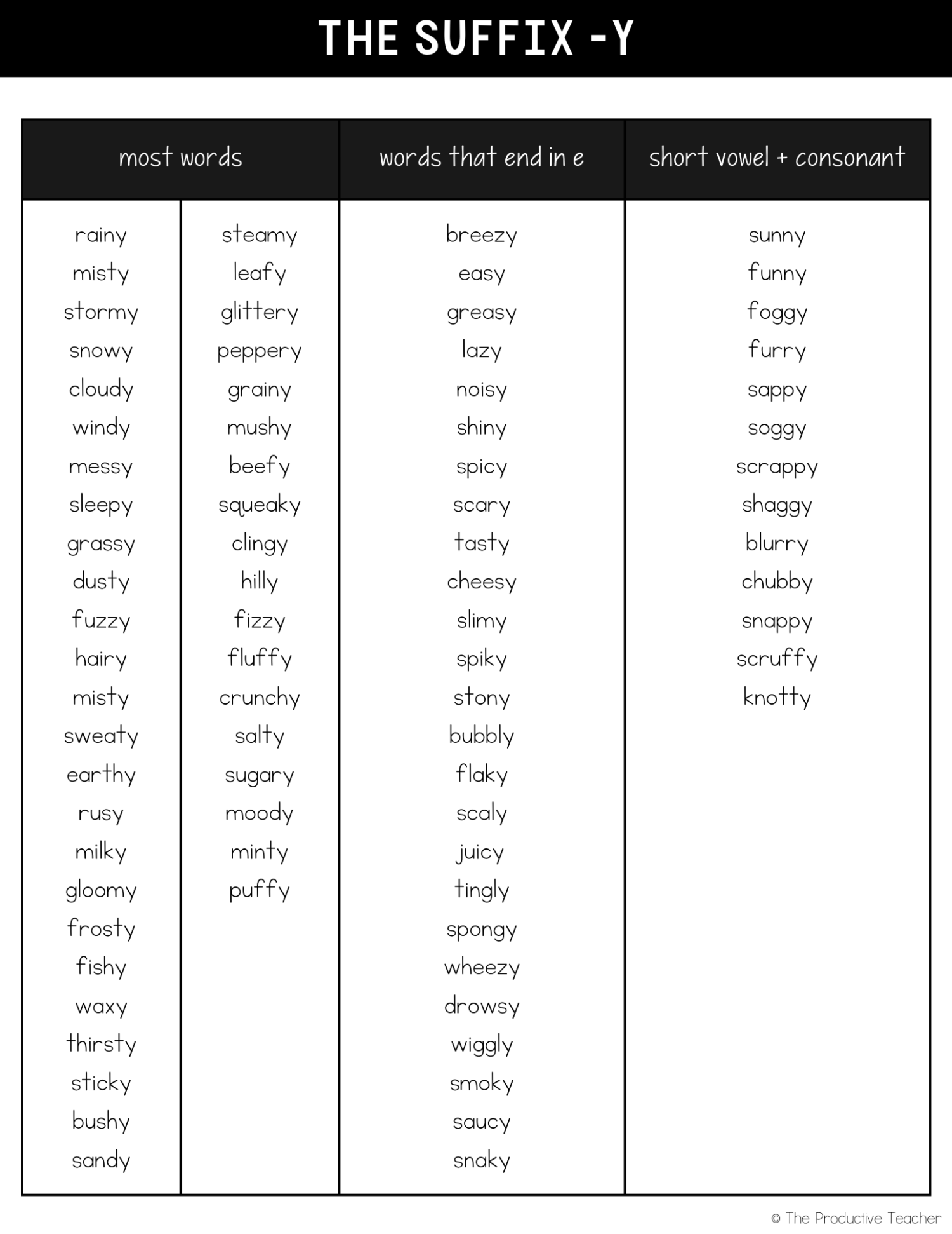 word list for the suffix -y