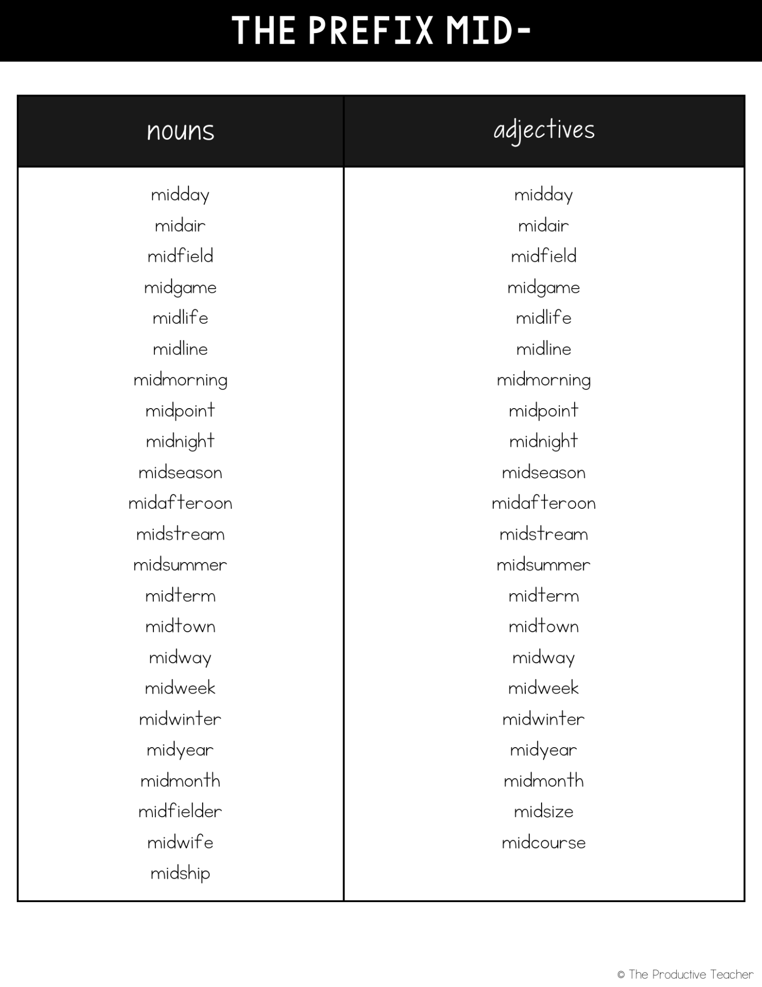 the prefix mid free word list